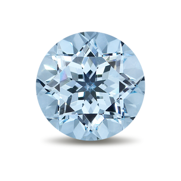 Aquamarine Rings